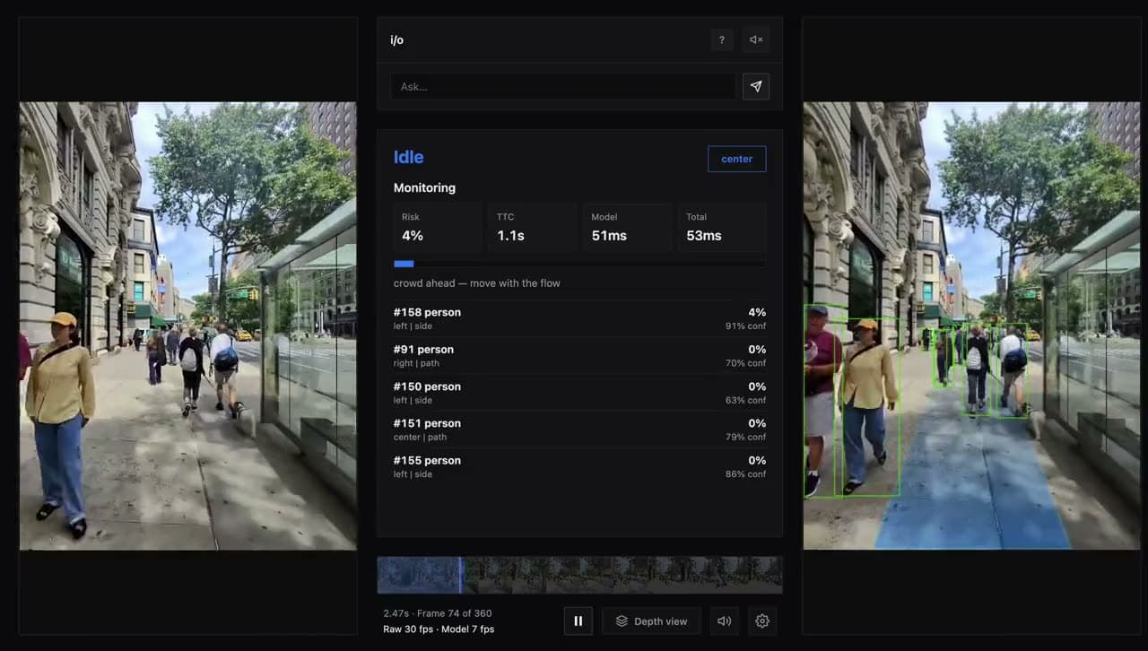 Vixa dashboard tracking a live street scene